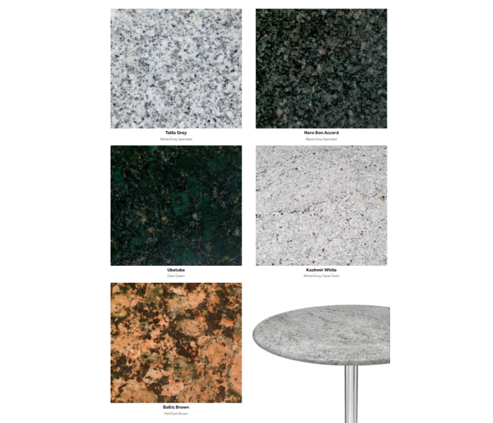 Granite options 1