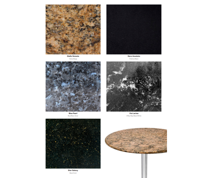 Granite options 2