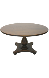 Penkridge table 9